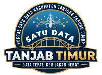 Satu Data Kab. Tanjung Jabung Timur