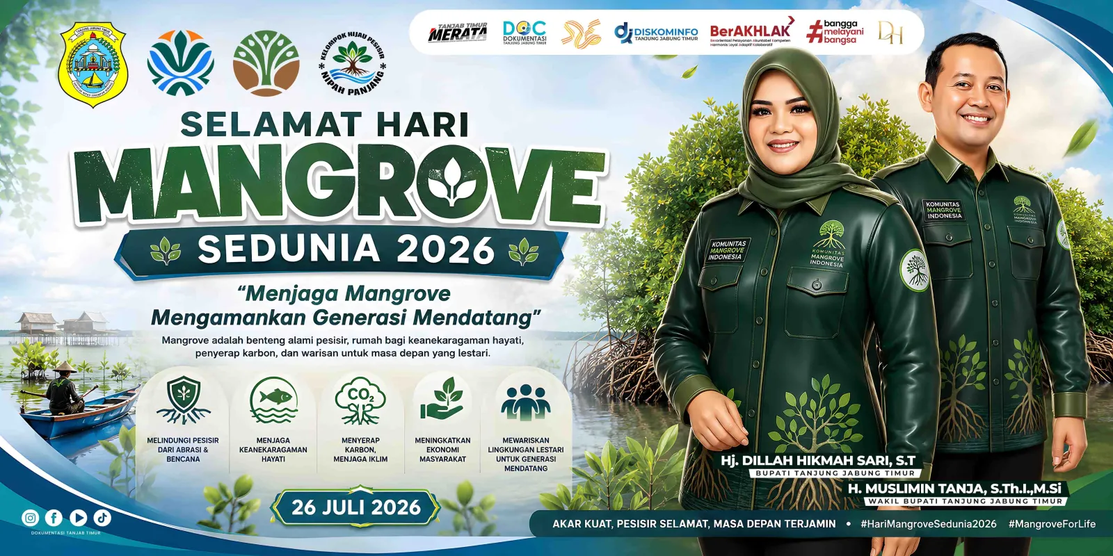 hari mangrove 2026