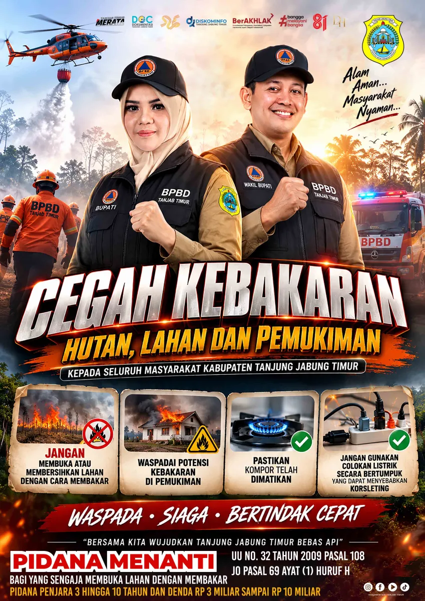 cegah kebakaran